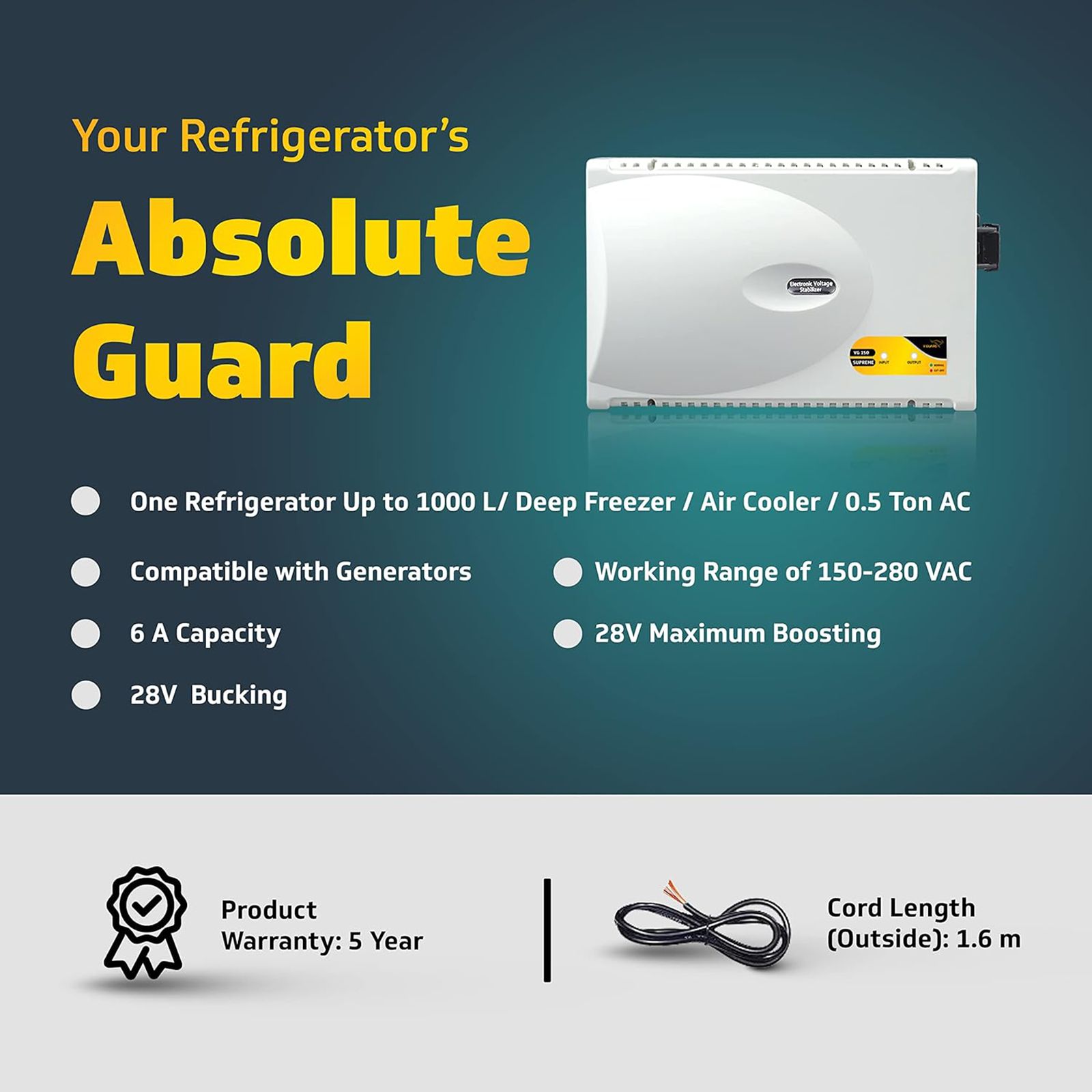 V-GUARD VG 150 Supreme 6 Amps Voltage Stabilizer For 600 to 1000 Litres Refrigerator (150V to 280V, Surge Protection, Grey) V-GUARD VG 150 Supreme 6 Amps Voltage Stabilizer For 600 to 1000 Litres Refrigerator (150V to 280V, Surge Protection, Grey)_4