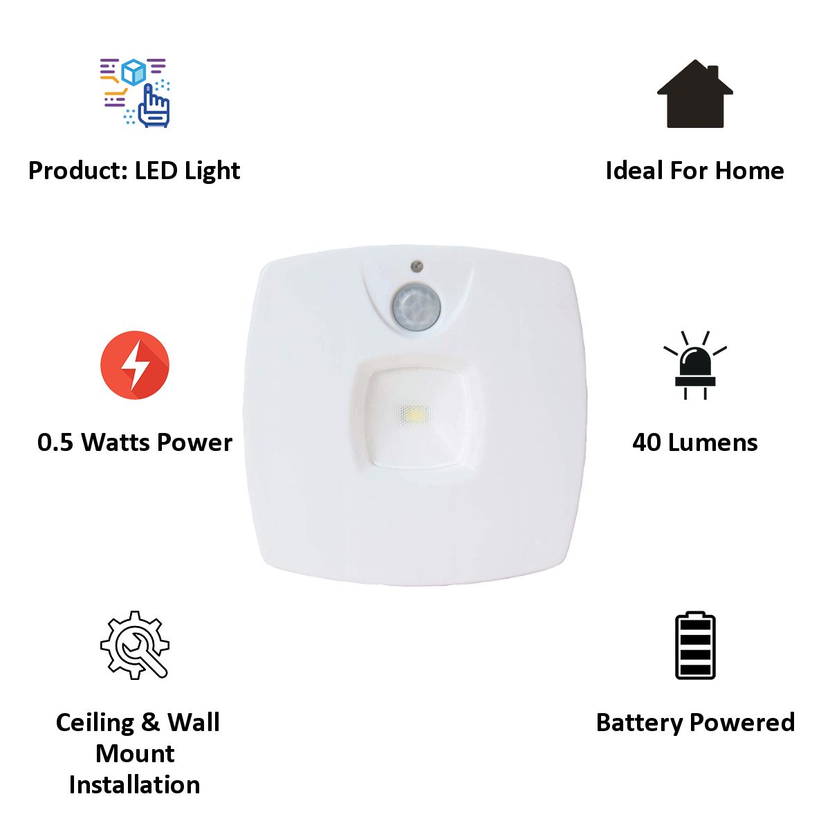 Juvo Wonderlite Electric Powered 0.5 Watt LED Light (SW1001-WL, White) Juvo Wonderlite Electric Powered 0.5 Watt LED Light (SW1001-WL, White)_4