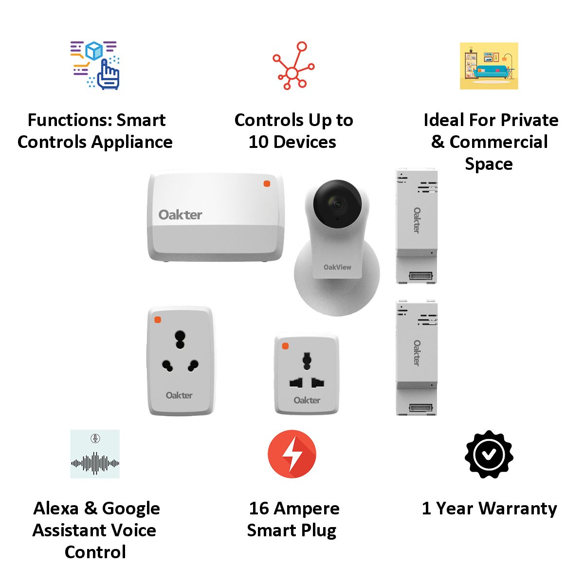 Oakter Smart Home Device and Intelli Cami Kit (White)_3