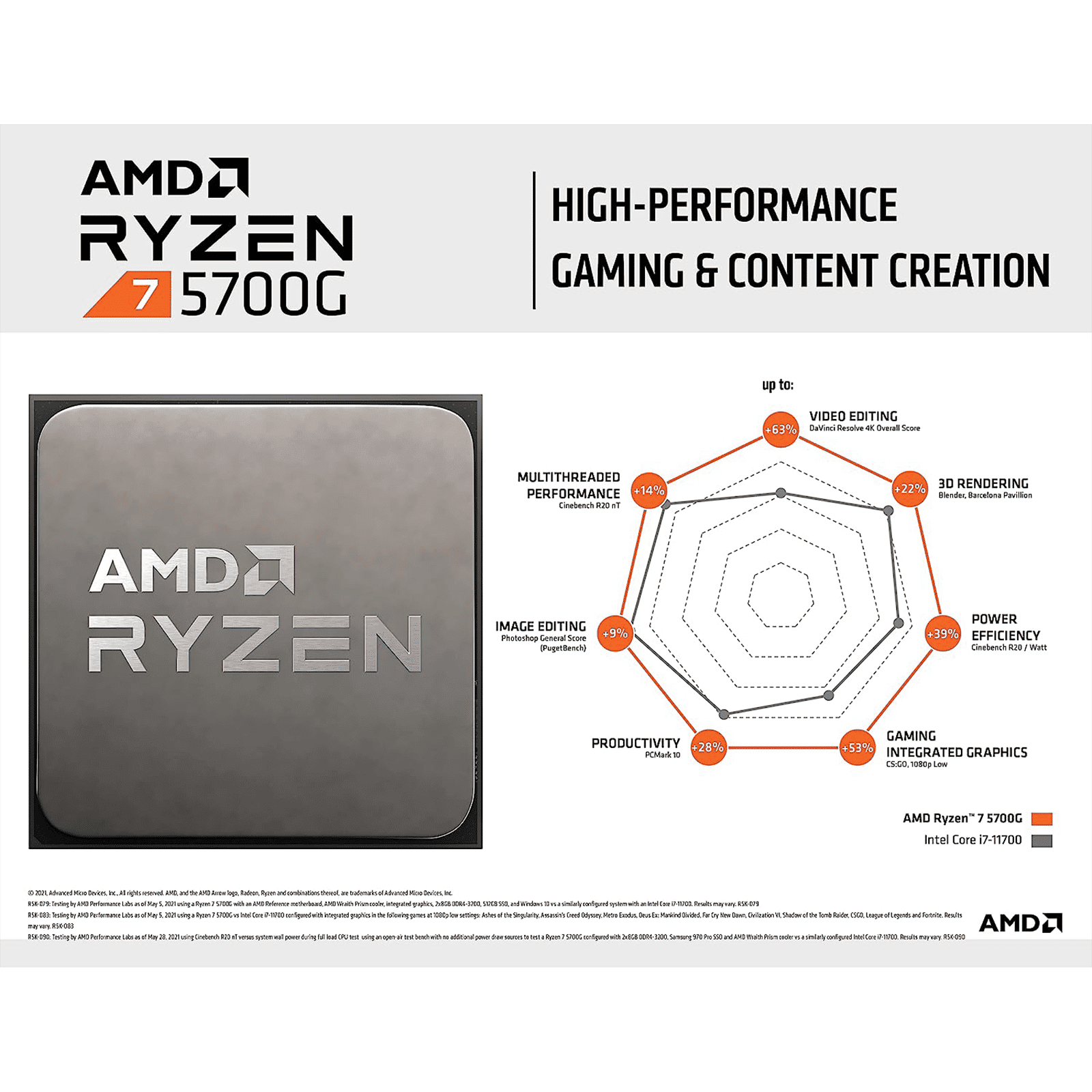 AMD Ryzen 7 Desktop Processor (8 Cores, 3.8 GHz, PCIe 3, 5700G, Silver) AMD Ryzen 7 Desktop Processor (8 Cores, 3.8 GHz, PCIe 3, 5700G, Silver)_3