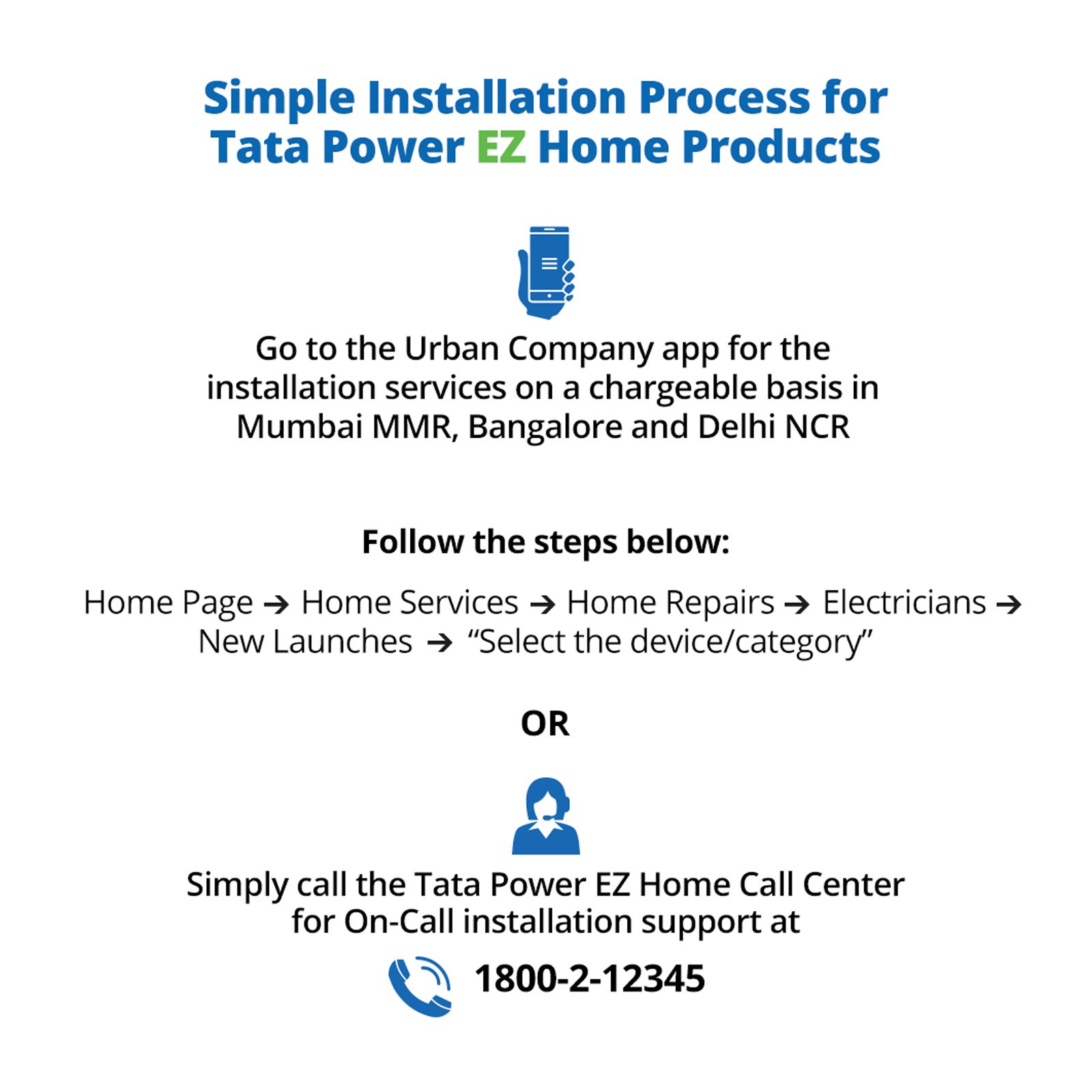 TATA POWER EZ HOME 16 Amps Relay Switch (3 Gang 2-Way, Google and Alexa Voice Assisted, SW04, White)_4