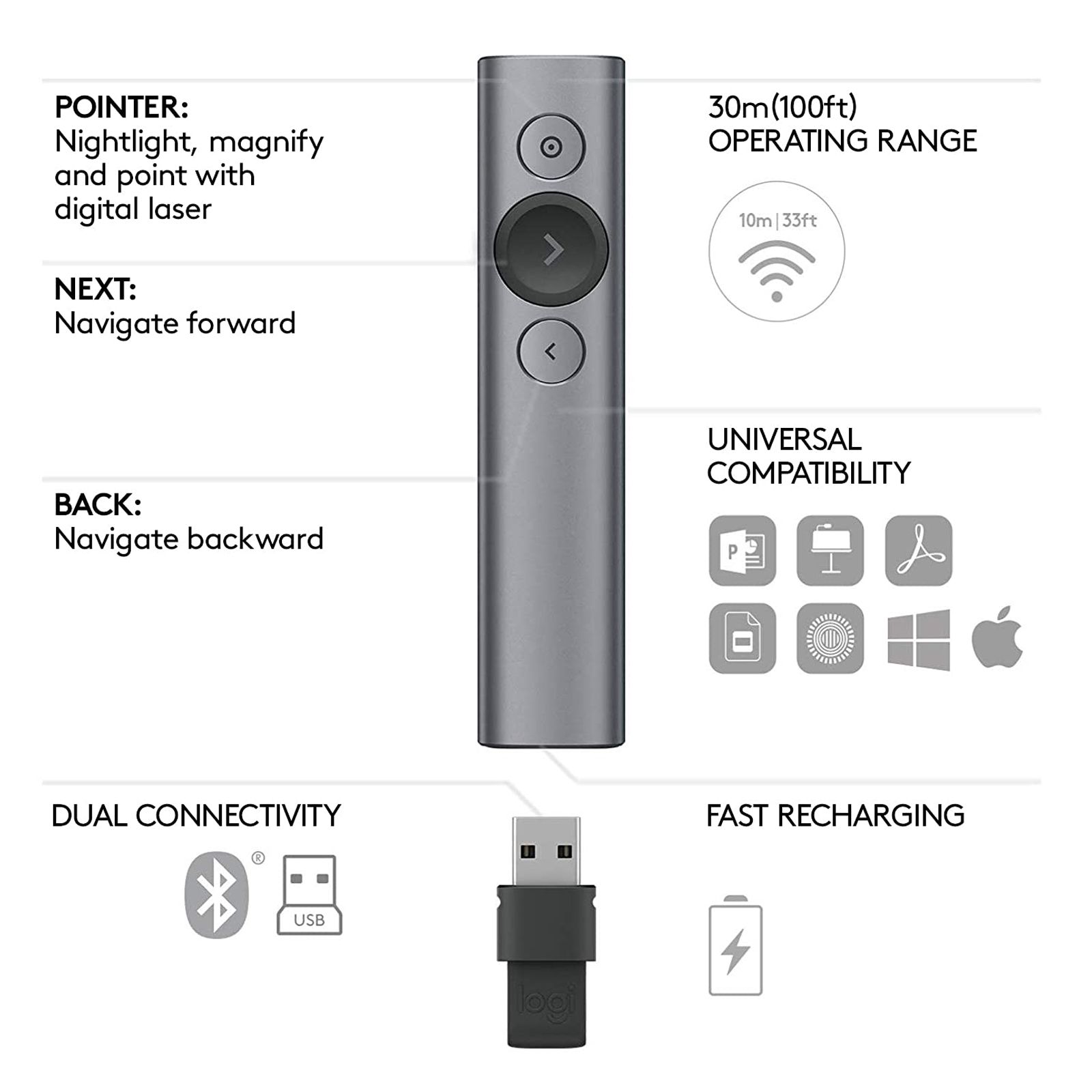 logitech Bluetooth and USB Laser Pointer (Dual Connectivity, 910-004863, Graphite)_4
