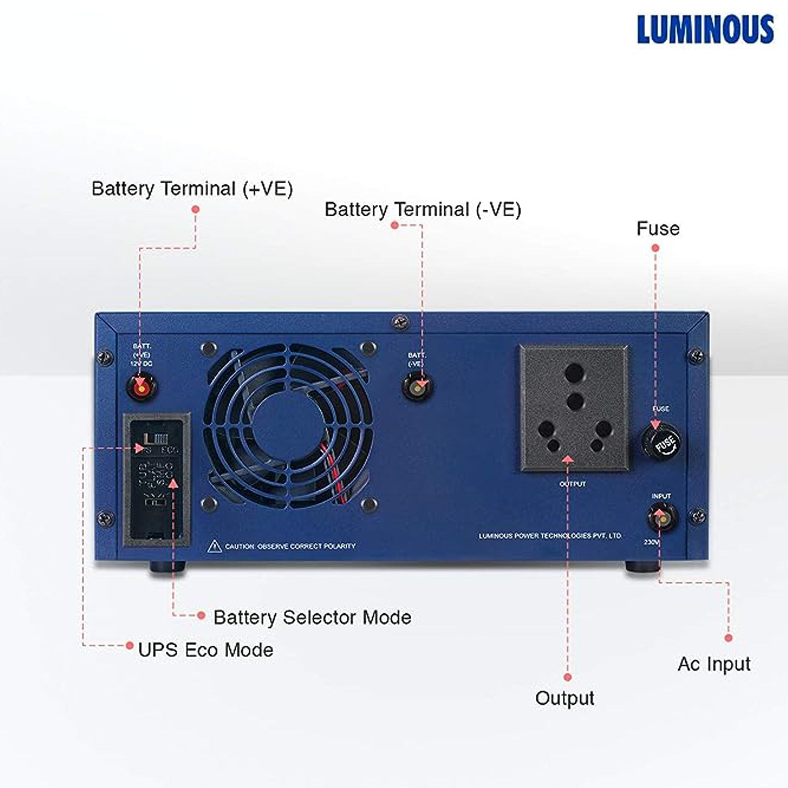 LUMINOUS EcoWatt Neo 1050 6.3 Amps Inverter (Eco Mode, Blue) LUMINOUS EcoWatt Neo 1050 6.3 Amps Inverter (Eco Mode, Blue)_3