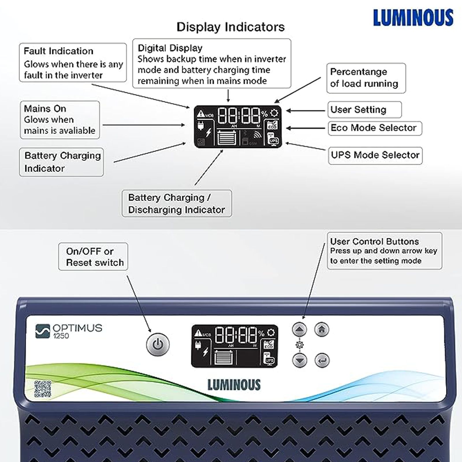LUMINOUS Optimus1250 7.7 Amps Inverter (Blue) LUMINOUS Optimus1250 7.7 Amps Inverter (Blue)_3