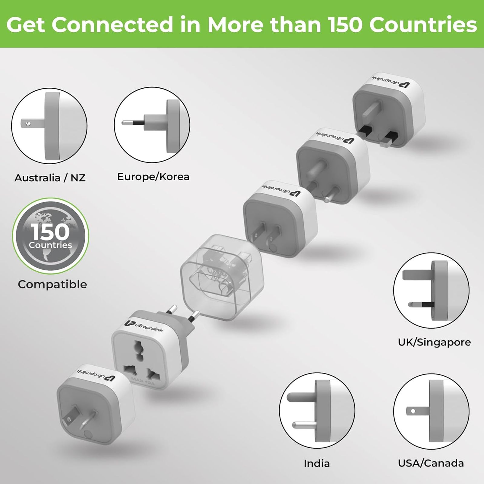 UltraProlink 5 Plugs Travel Adapter (Versatile Voltage Handling, UM1164, White) UltraProlink 5 Plugs Travel Adapter (Versatile Voltage Handling, UM1164, White)_5