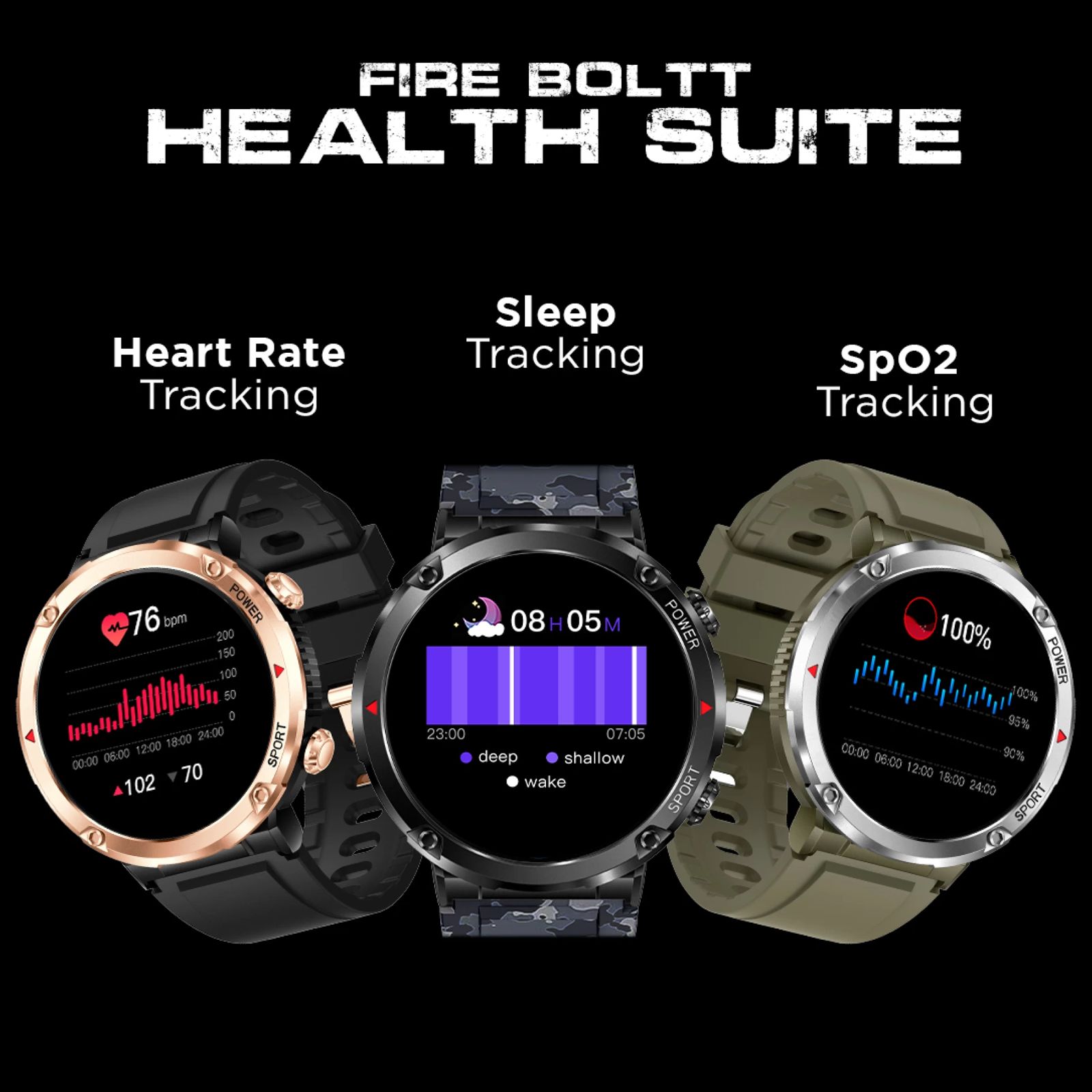 FIRE-BOLTT Sphere Smartwatch with Bluetooth Calling (40.6mm HD Display, IP68 Water Resistant, Camo Black Strap)_8
