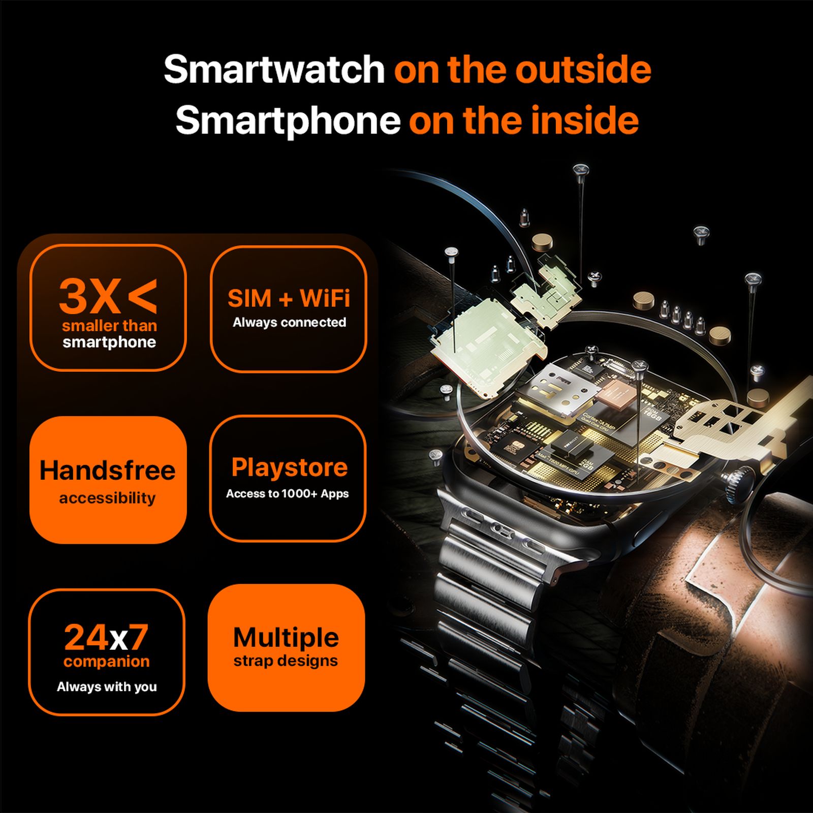 FIRE-BOLTT Dream GPS+Wi-Fi+4G SIM+Bluetooth Android OS Wristphone (51.3mm HD Display, Cortex A7MP CPU, Google Play Store, Midnight Steel Strap) FIRE-BOLTT Dream GPS+Wi-Fi+4G SIM+Bluetooth Android OS Wristphone (51.3mm HD Display, Cortex A7MP CPU, Google Play Store, Midnight Steel Strap)_6