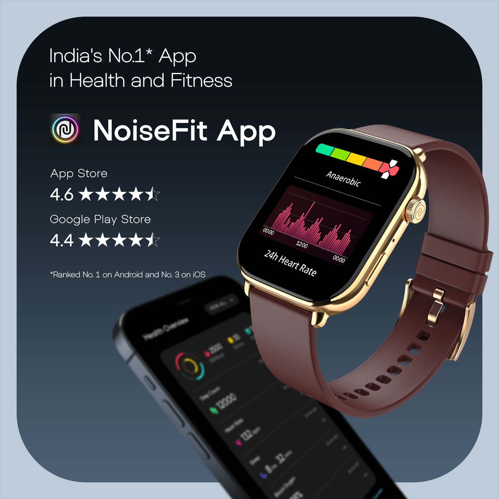 noise ColorFit Victor 2 Smartwatch with AI Voice Assistance (49.78mm AMOLED Display, IP68 Water Resistant, Jet Black Strap)_11