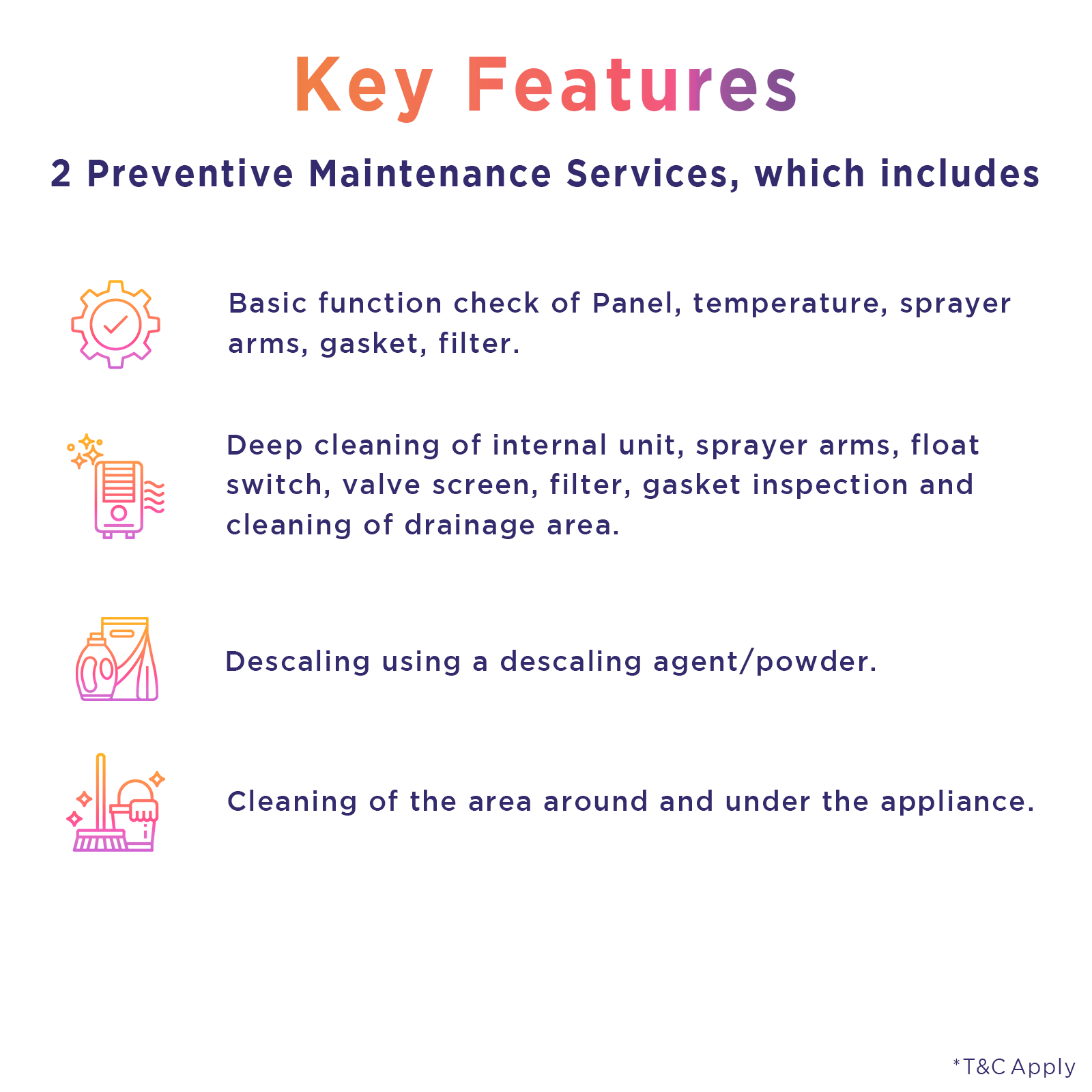ZipCare Maintain Plan for Dishwasher - 1 Time_3