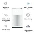 novita 4-Step Purification Technology Air Purifier (Granular Activated Carbon Filter, NAP200, White)_3