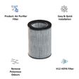 Resideo 1618 Air Purifier Filter (White)_3