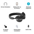 AKG Y500 GP-Y500HAHHCAD Bluetooth Gaming Headset with Passive Noise Cancellation (Upto 33 Hours of Playback, On Ear, Black)_3