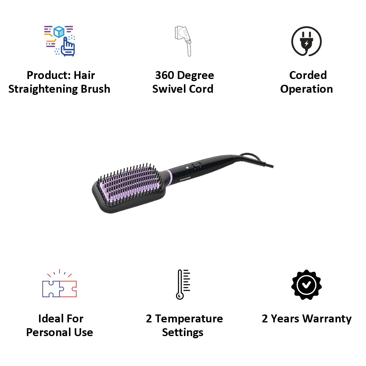 Buy PHILIPS BHH880/10 Hair Straightening Brush with 2 Temperature ...