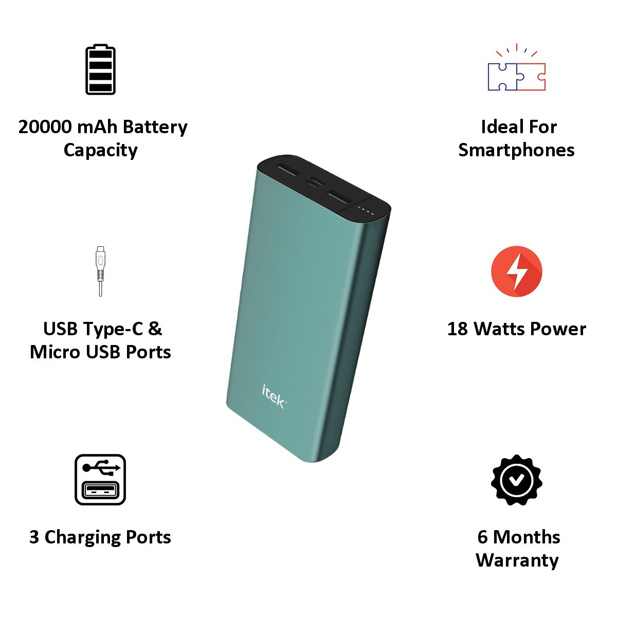 Buy Itek 20000mAh 3-Port Power Bank (Li-ion Battery, RBB055_GN, Green ...