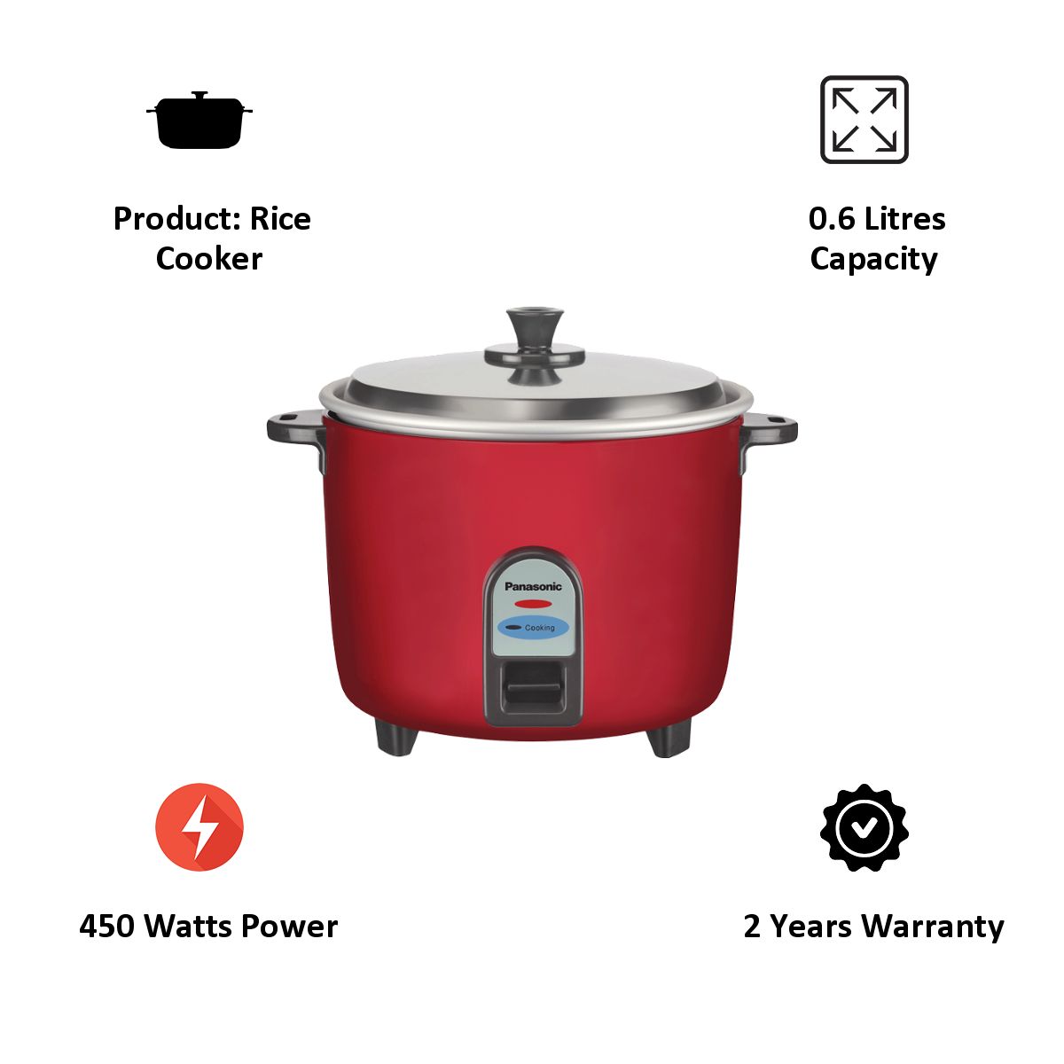 Buy Panasonic Power Saving Series 0.6 Litre Electric Rice Cooker with ...