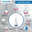ORACURA Smart Dental Floss for Unisex (3 Custom Modes, OC100, White)_3