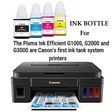 Canon Pixma GI-790 Ink Cartridge (0673C003AF, Magenta)_4