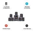 I KALL IK-2222 90 Watts Multimedia Standard Home Theatre with Remote(Room-filling Audio, 7.1 Channel, Black)_3