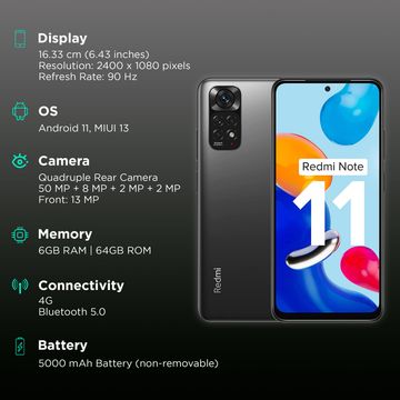 Buy Redmi Note 11 (6GB RAM, 64GB, Space Black) Online - Croma