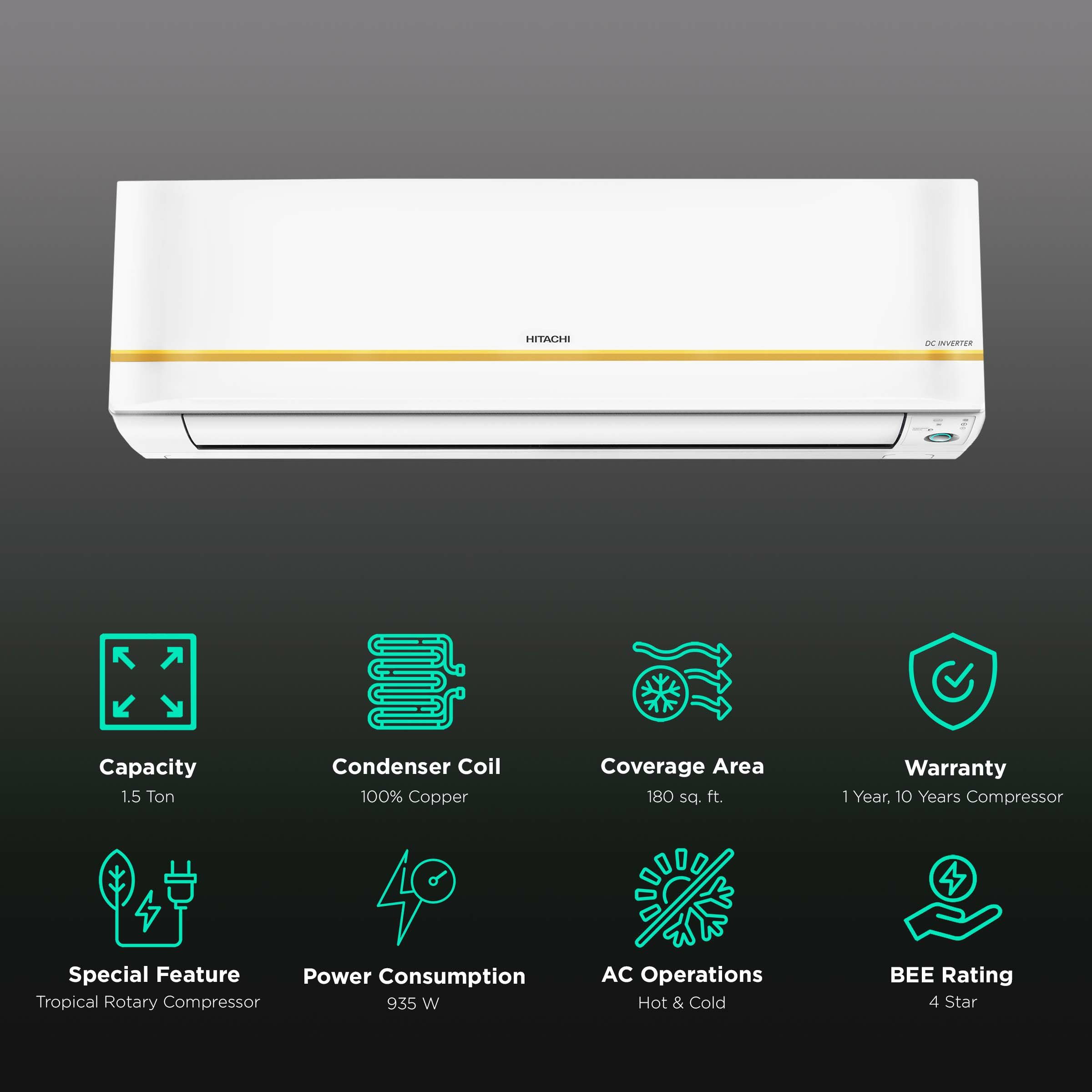 hitachi inverter ac 1.5 ton power consumption