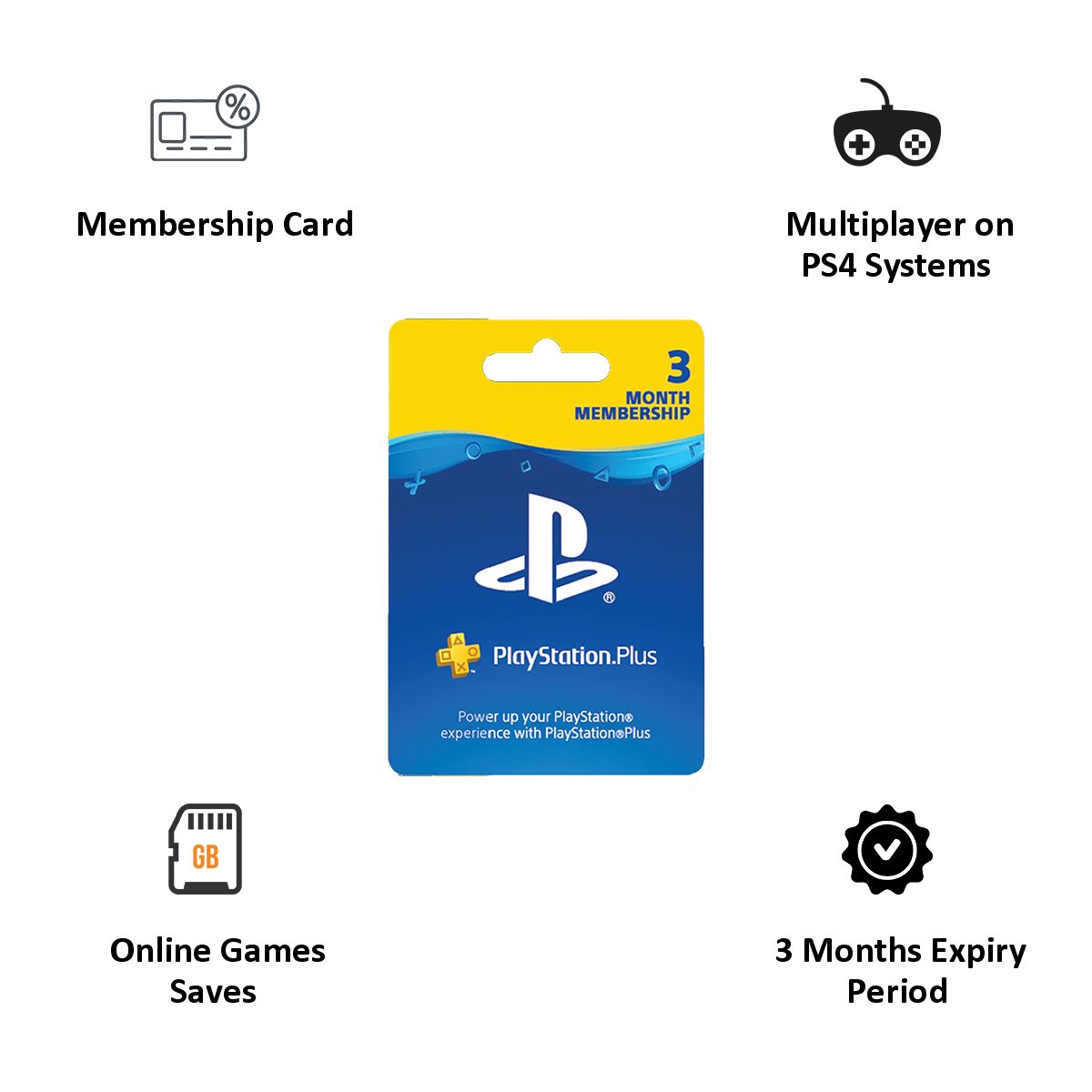 Sony PlayStation Plus 90 Days Membership Card Price, Specifications ...