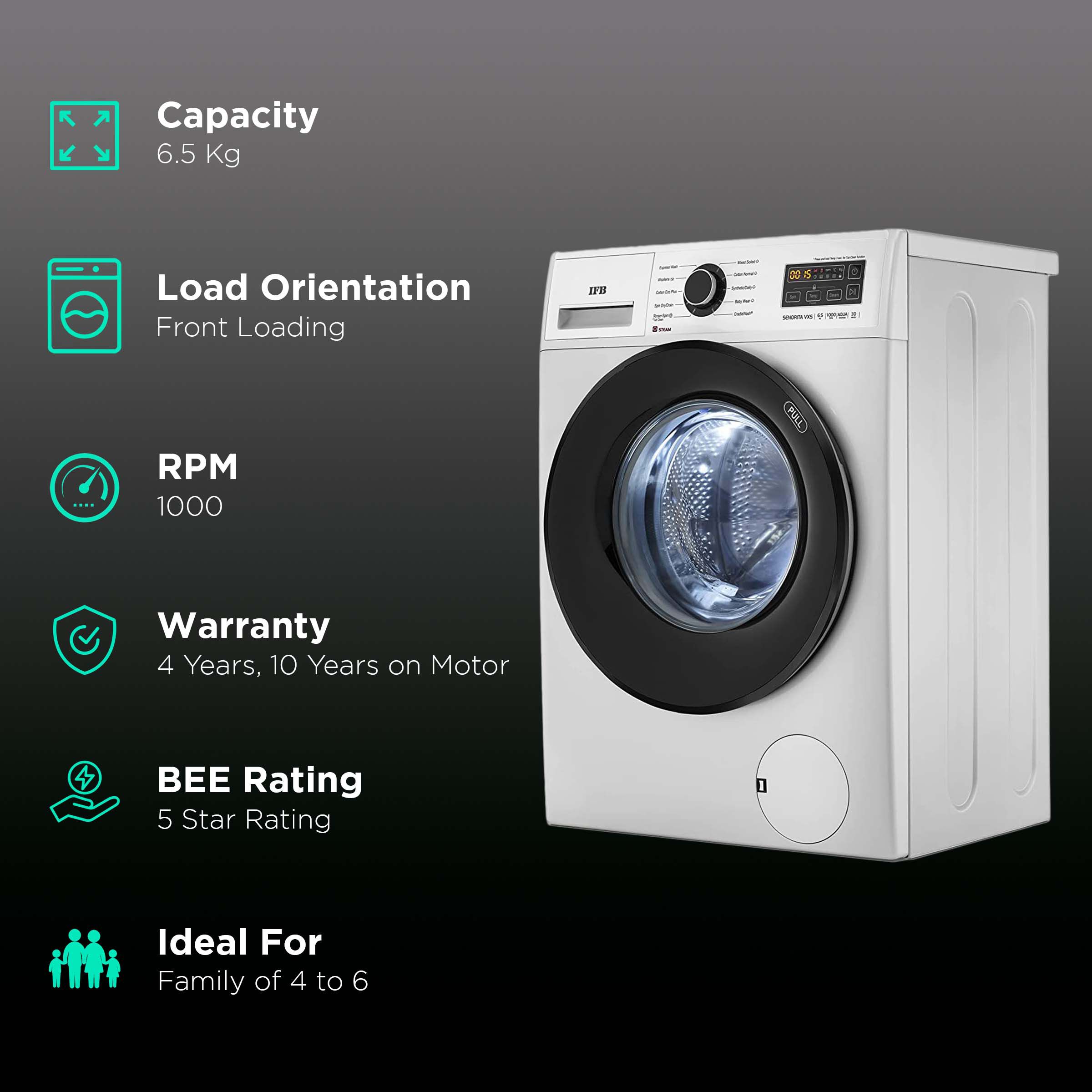 Buy IFB 6.5 kg 5 Star Fully Automatic Front Load Washing Machine ...