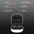 SAMSUNG Galaxy Buds2 SM-R177NZKAINU TWS Earbuds with Active Noise Cancellation (Touch Sensor, 20 Hours Playtime, Graphite)_2