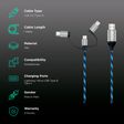 Macmerise Illume Type A to Type C, Micro USB, Lightning 3.3 Feet (1M) 3-in-1 Cable (LED Light Flow, Black)_2
