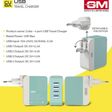GM Cuba 12W Type A 4-Port Charger (Adapter Only, Lightweight & Sturdy Body, White/Green)_3