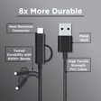 Croma Type A to Type C, Micro USB 3.9 Feet (1.2M) 2-in-1 Cable (Sync and Charge, Black)_4