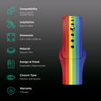 Noise Pride Edition Silicone & TPU Strap for Noise ColorFit & NoiseFit (22mm) (Durability & Comfort, Rainbow)_2