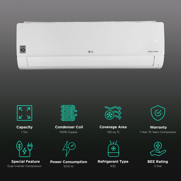 LG 6 in 1 Convertible 1 Ton 3 Star AI Dual Inverter Split AC with Auto Clean (2023 Model, Copper Condenser, RS-Q12BNXE)_1
