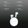 oppo Enco Air 3 ETE31 TWS Earbuds with AI Noise Cancellation (IP54 Water Resistant, Upto 25 Hours Playback, White)_2