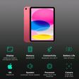 Apple iPad 10th Generation Wi-Fi (10.9 Inch, 64GB, Pink, 2022 model)_2