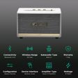 Marshall Acton II 60W Portable Bluetooth Speaker (Customise Your Sound, Stereo Channel, White)_2