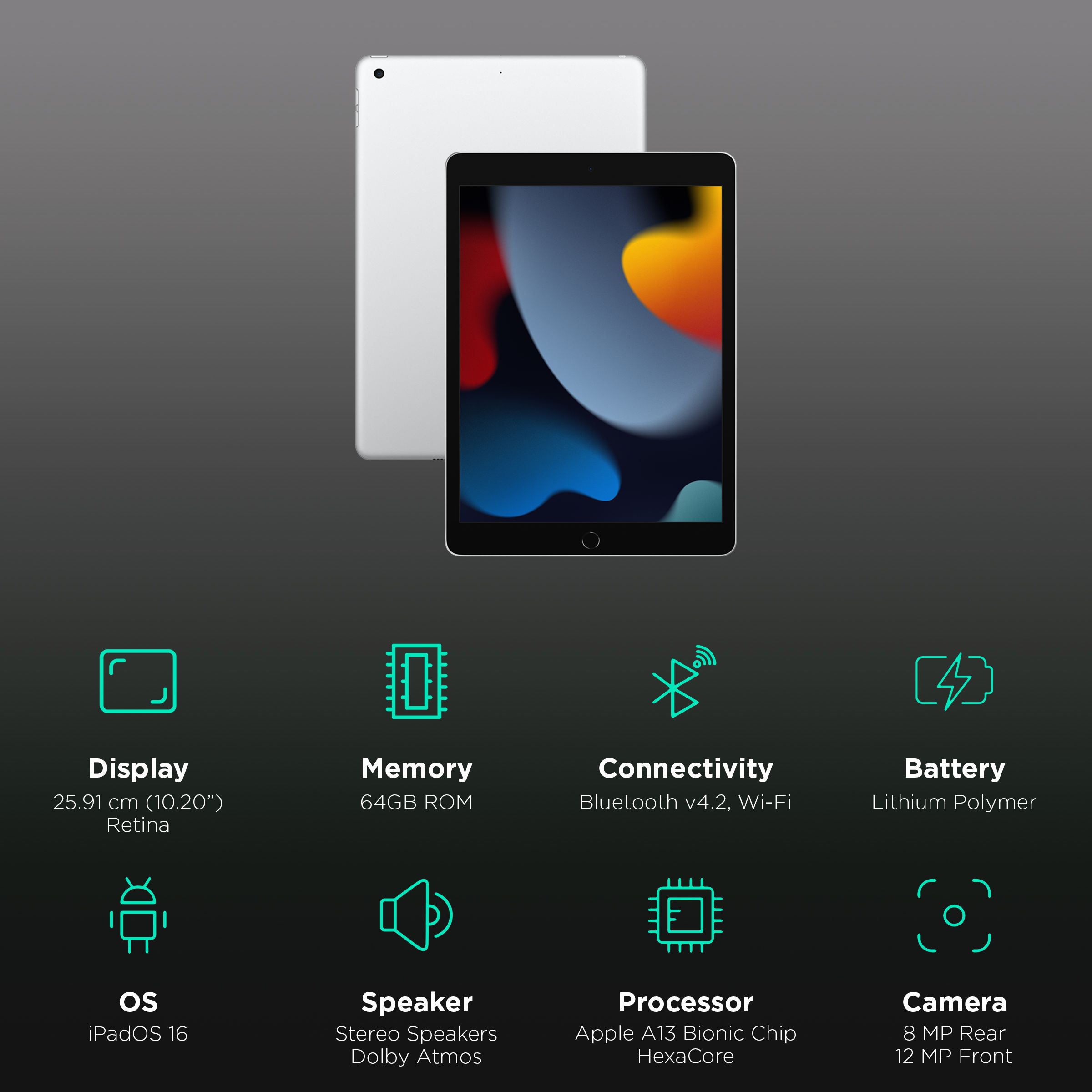 Buy Apple iPad 9th Generation Wi-Fi (10.2 Inch, 64GB, Silver, 2021 ...