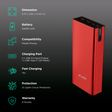 urbn 20000 mAh 20W Fast Charging Power Bank (2 Type A, 1 Type C & Micro B, Premium Carbon Fibre Texture, LED Charge Indicator, Red)_3
