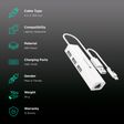 PORTRONICS Mport 60 4-in-2 USB 2.0 Type A, USB 2.0 Type C to USB 2.0 Type A, RJ45 USB Hub (Universal Connectivity, White)_2