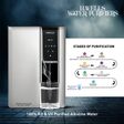 HAVELLS Gracia 6.5L RO + UV Hot & Cold Water Purifier with 8 Stage Purification (Silver/Black)_4