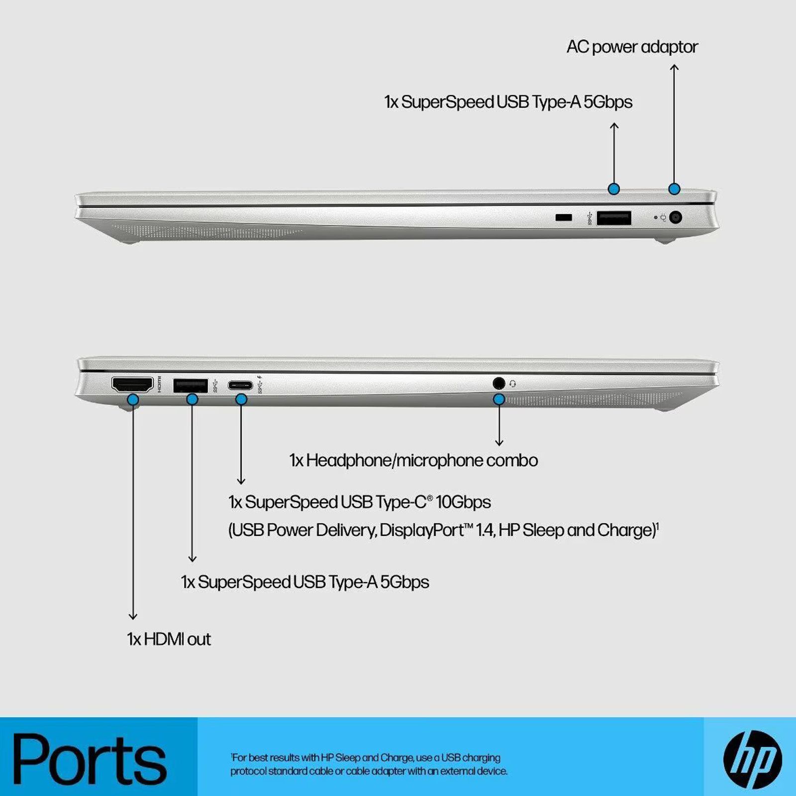 HP Pavilion 15-eg3036TU Intel Core i7 13th Gen (15.6 inch, 16GB, 1TB, Windows 11 Home, MS Office 2021, Intel Iris Xe, FHD IPS Display, Natural Silver, 7S4P3PA)_4