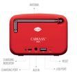 SAREGAMA Carvaan Mini 2.0 5 Watts Malayalam Portable Bluetooth Speakers (4 Hours Playback Time, Mono Channel, Sunset Red)_3