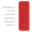 SAREGAMA Carvaan Mini 2.0 5 Watts Malayalam Portable Bluetooth Speakers (4 Hours Playback Time, Mono Channel, Sunset Red)_4