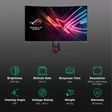 ASUS ROG Strix 81.28 cm (32 inch) WQHD VA Panel LED Curved Height Adjustable Monitor with LED Backlight_3