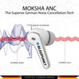 Blaupunkt BTW07 TWS Earbuds with Environmental Noise Cancellation (IPX5 Water Resistant, Fast Charging, White)_4