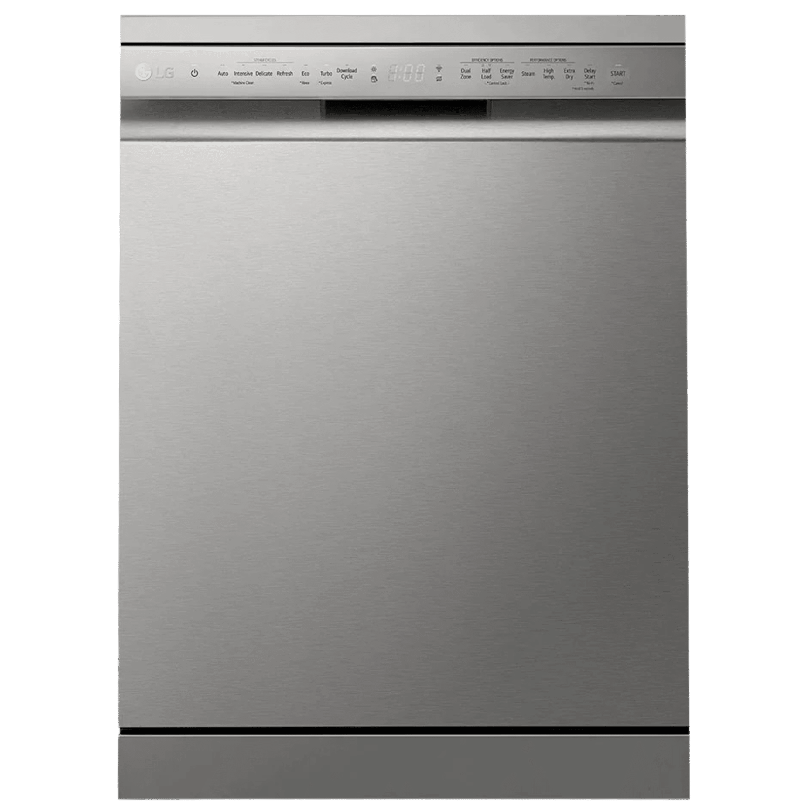 Steam Washer Dishes, Steam Dishwasher, House Efficient