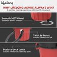 Lifelong Aspire 1000 Watts Wet & Dry Vacuum Cleaner (10 Litres Tank, LLVC10, Red & Black)_2