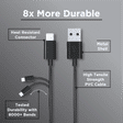 Croma Type A to Type C 3.9 Feet (1.2M) Cable (Sync and Charge, Black)_4