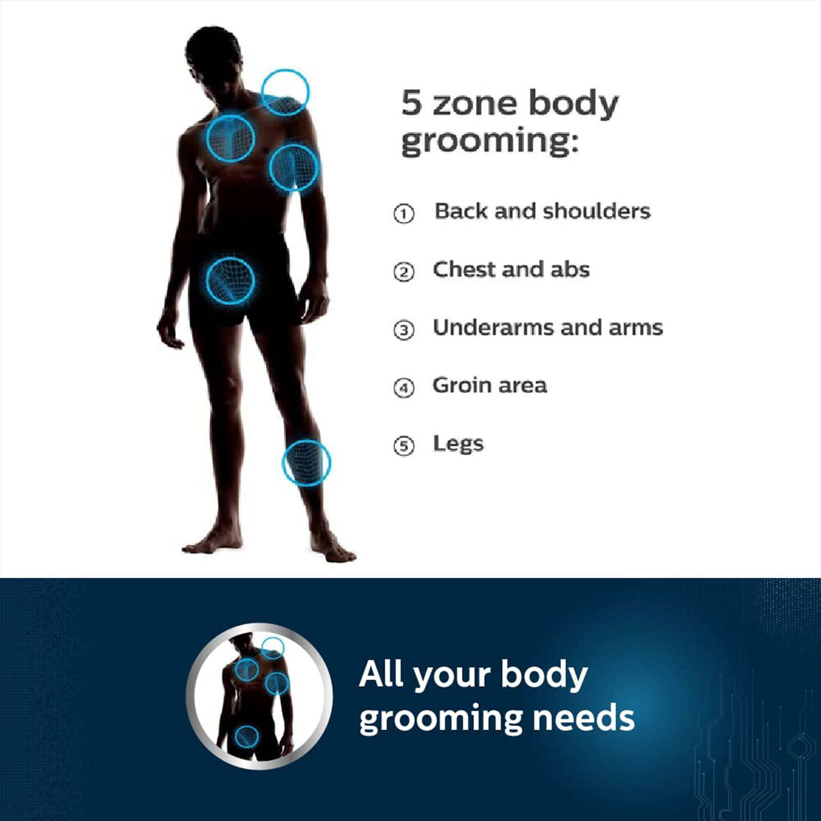 PHILIPS Series 1000 Cordless Wet & Dry Trimmer for Body & Intimate Areas with 2 Length Settings for Men (2months Runtime, Skin Protection System, Grey)_15