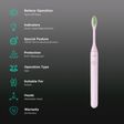 PHILIPS Sonicare Electric Toothbrush for Adults (In-built Smart Timer, Manhattan)_2