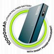 boAt Energyshroom PB300 10000 mAh 22.5W Fast Charging Power Bank (2 Type A, 1 Micro-USB and 1 Type C Port, Sleek Aluminium Casing, Steel Blue)_3